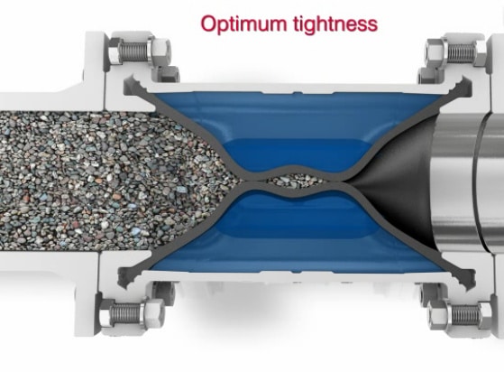 closed pinch valve sleeve shutting off abrasive media