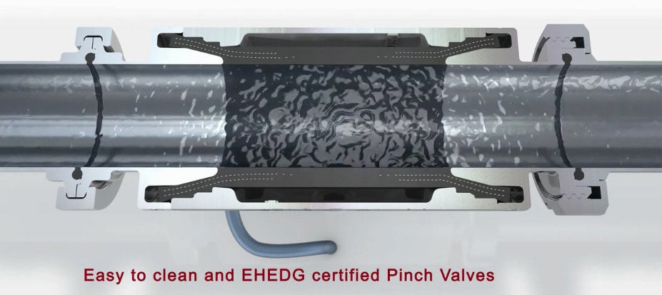 quick shut off valves water flow