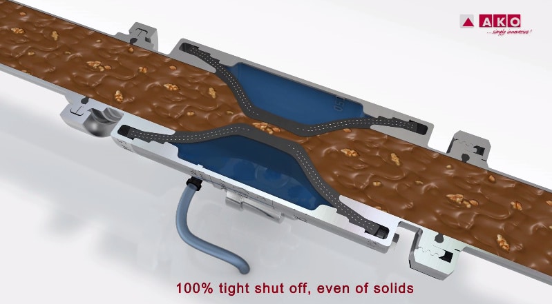 pinch valve flow characteristics