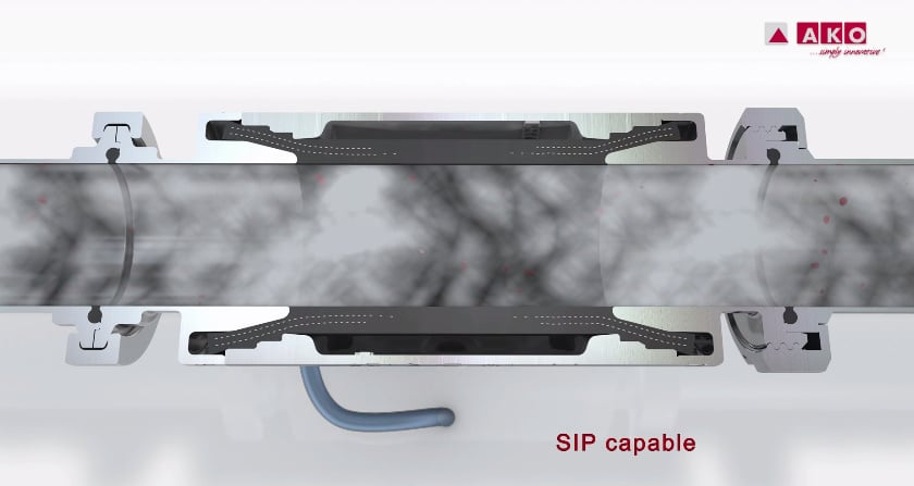 low blocking valves sterile