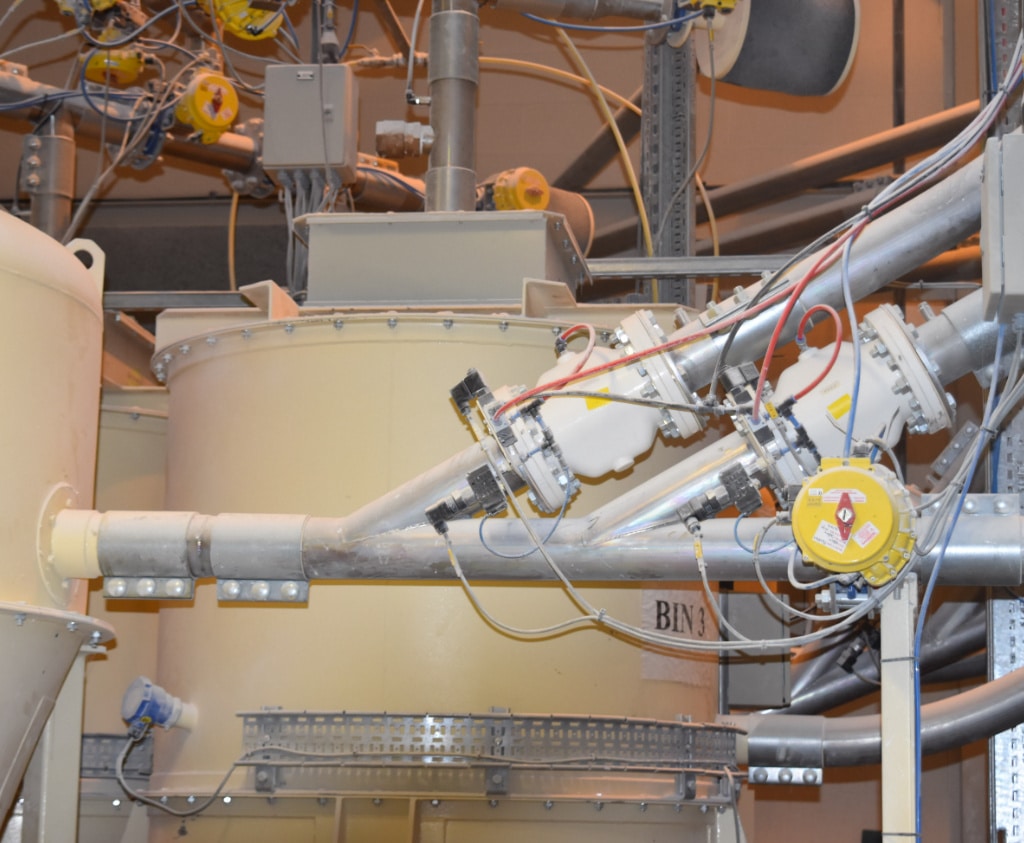 valves for granules in rubber compounding