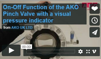 On-Off Function of the AKO Pinch Valve