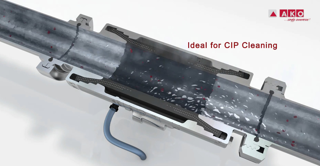 CIP capable valve