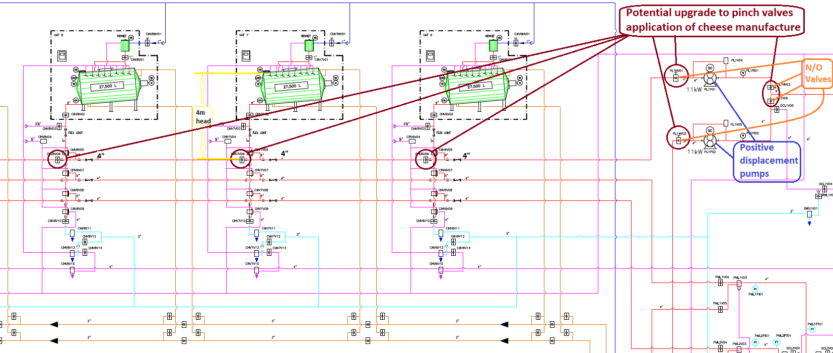 pinch valve proposal